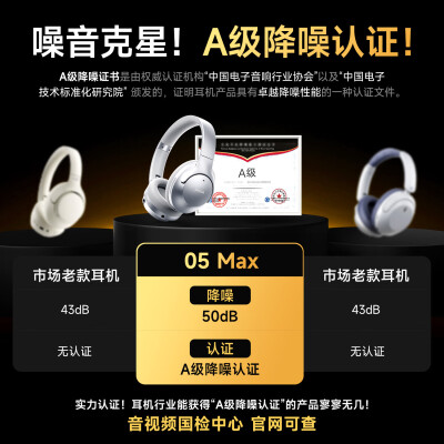 品存05MAX和QCYH3对比哪个好？区别有没有？