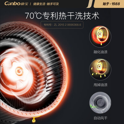康宝JJZY-ZKM6怎么样?做工如何?