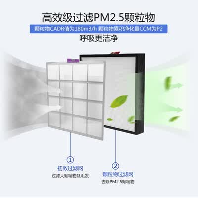 霍尼韦尔CF0.7BDC1180GW怎么样？值得入手吗？