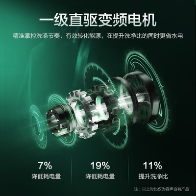 洗衣机容声RB100D1526B怎么样?测试如何?