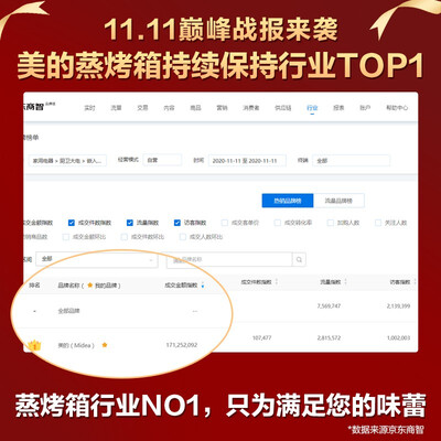 美的TQN34FBJ-SA怎么样?做工如何?