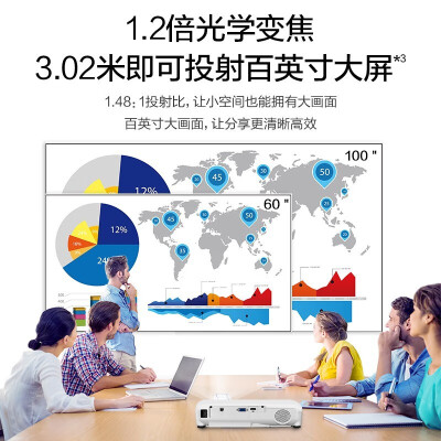 爱普生CB-X51投影仪3800流明怎么样？性价比高吗？