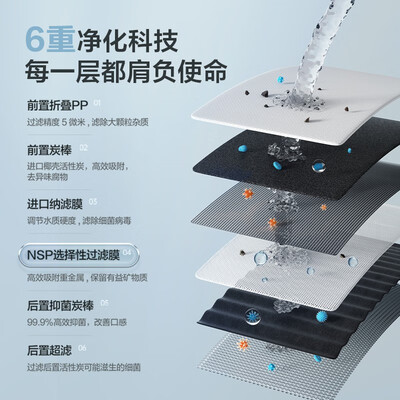 方太净水器和史密斯净水器哪个好?有什么区别?