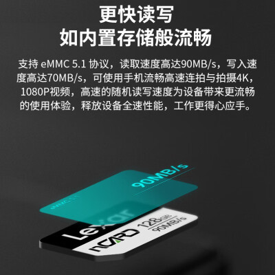雷克沙LNCARD128G-BNNNC划算不划算_http://www.meifudie.com_好物_第5张