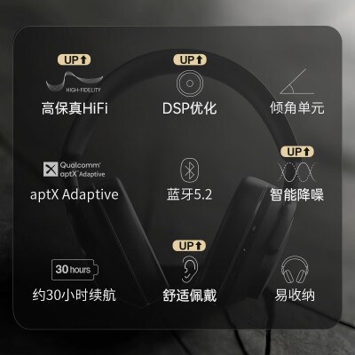 宝华韦健px7和b&o h9i哪个好？区别有没有？