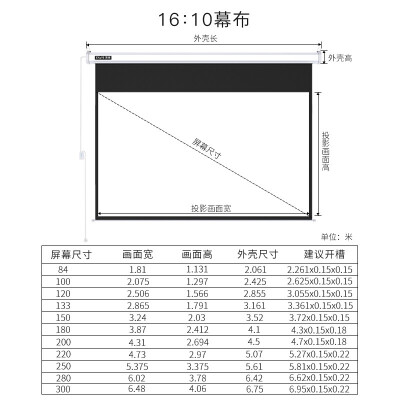 ԭࣺͶӰVPL-SW631ôأҪ