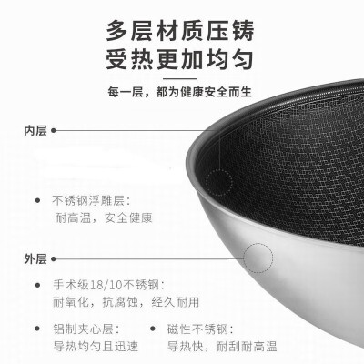 实际情况解读双立人now 和now s区别哪个好点？图文爆料分析