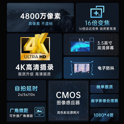 松典dc201和索尼w830哪个好些呀?区别有吗?