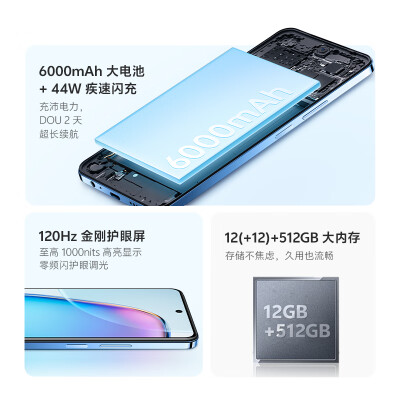 vivoy200i对比oppoA3pro哪个好？区别有没有？