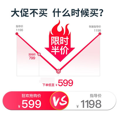 石将军S2标配版和定制版哪个好?有区别没有?