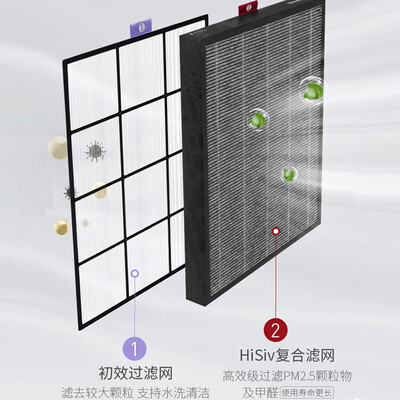 霍尼韦尔OCF40M0000怎么样?评价如何?