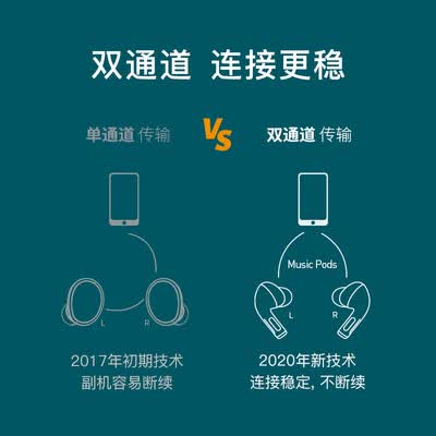 击音Music Pods怎么样?使用评价好吗?