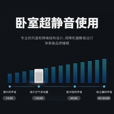 海尔KJ200F-M900A怎么样?上档次吗?