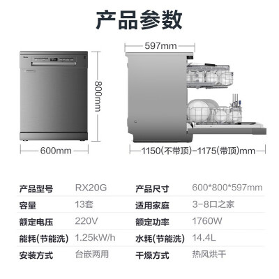 美的rx20和rx20s和rx20G