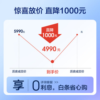 添可芙万3.0跟2.0slim对比哪个好?区别是?