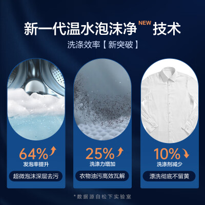 松下XQG100-N10M是否划算-松下XQG100-N10M值不值得入手_http://www.meifudie.com_好物_第4张