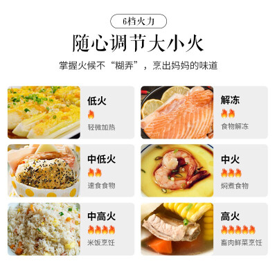 用后体验分享格兰仕P70F20L-DG(S0)和P70D20TL-D4哪个好点？深度剖析功能区别