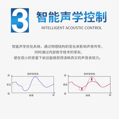 「实情必读」雅马哈s501和s301对比？哪个更合适