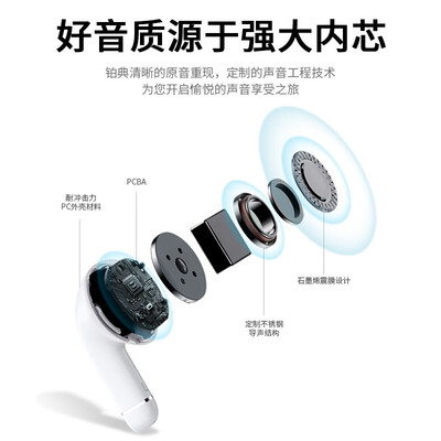 路技仕Airs pro怎么样？好不好？