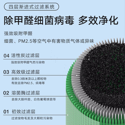 荣耀亲选KJ350G-H01怎么样?好不好?