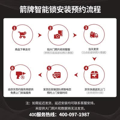 箭牌a8和a9哪个好?有啥区别?