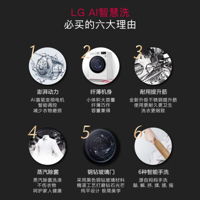 洗衣机LGFCX90Y2T怎么样？质量靠谱吗？