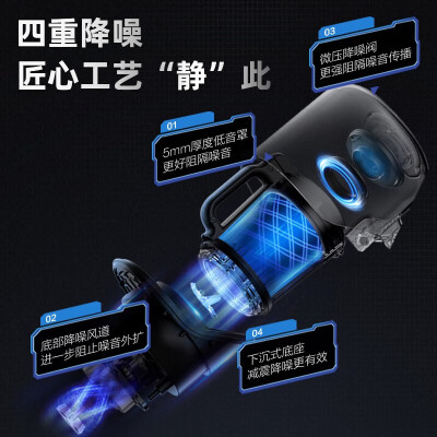 苏泊尔SP608S破壁机怎么样？属于什么档次？