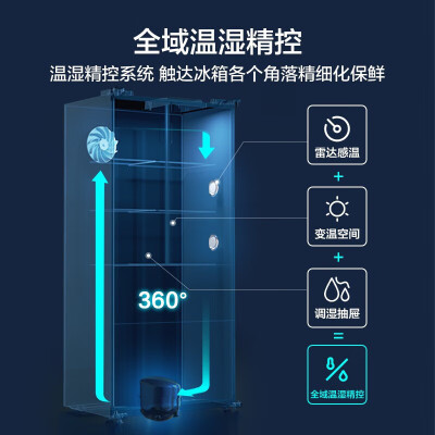 美的BCD-432WFPZM(E)冰箱432升真实感受咋样_http://www.meifudie.com_好物_第5张