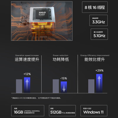 联想笔记本13,3与14寸对比哪个好？区别有没有？