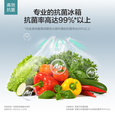 冰箱松下NR-EB23WS1-S怎么样?评价如何?