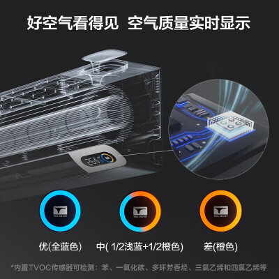 TCLKFRd-26GWD-SWA11Bp(B1)空调小蓝翼Ⅱ怎么样？评价好吗？