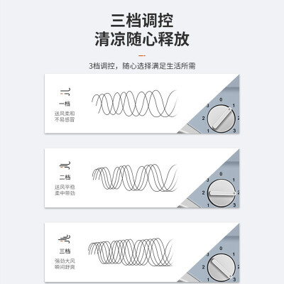 使用一个月后分享格力i尚质量怎么样？评测值得买吗