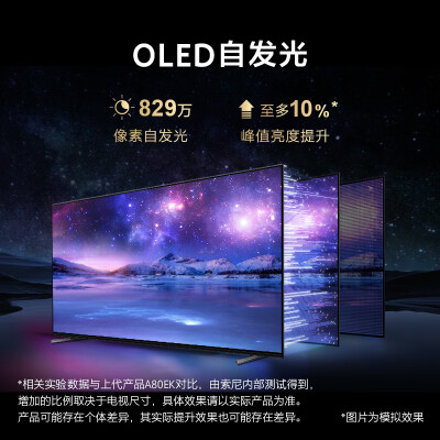 SONYXR-77A80EL怎么样？谁用过评价？