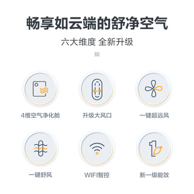 奥克斯KFR-51LWBpR3AQJ1(B1)怎么样？好不好？
