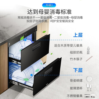 海尔ZQD100F-E60S8怎么样?好不好用?