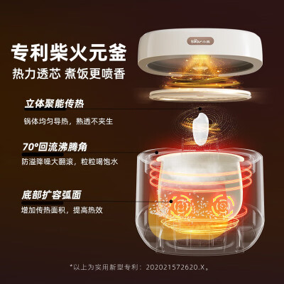 小熊c40d5跟d12z4比较哪个好？有区别没有？