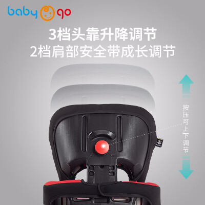 【开箱解读】babygo和babygreat是一个厂家的吗？质量到底怎么样好不好