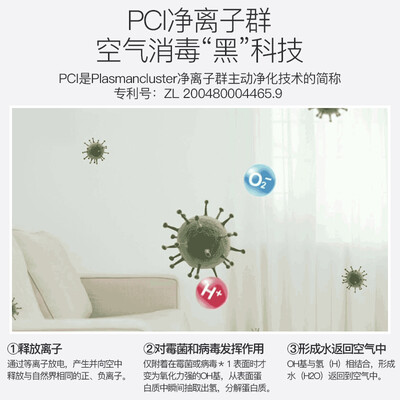 夏普KC-Z380SW怎么样?质量好吗?