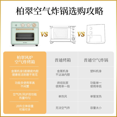 柏翠pe7980怎么样