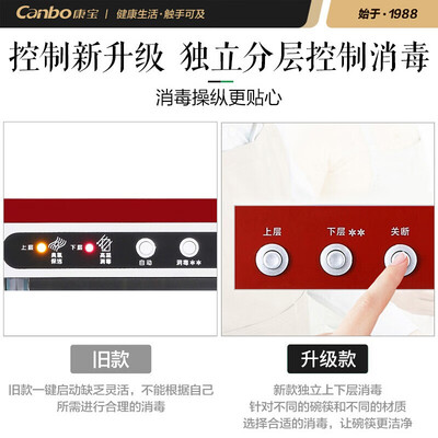 康宝80-F3H(118F-3H)怎么样?评测好吗?