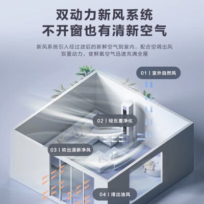 海尔KFR-72LW28LBC81U1怎么样？做工如何？