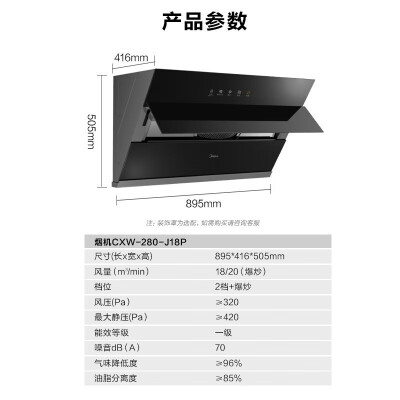 美的j10和rx600