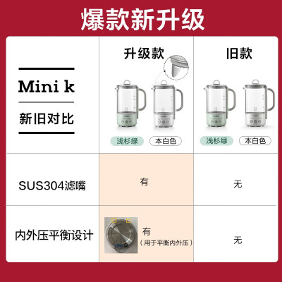 达人评北鼎k31养生壶怎么样？使用1个月感受？