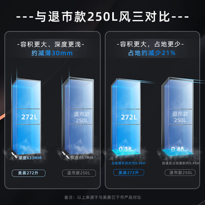 全方位剖析美菱三门冰箱BCD-272WP3CX真的好吗？吐槽二个月经验分享！