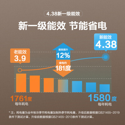 问下对比海信e80a1和A8X720Z哪款更适合，哪款更受欢迎！