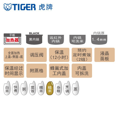 虎牌电饭煲jag和jba哪个好？区别大吗？