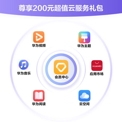 华为畅享20 Pro怎么样?好不好用?