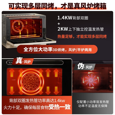 风炉烤箱长帝大白鲸F40怎么样?牌子好吗?