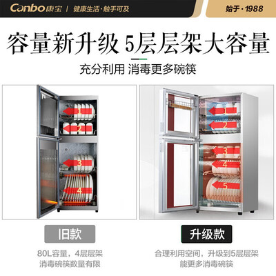 康宝80-F3H(118F-3H)怎么样?质量好不好?