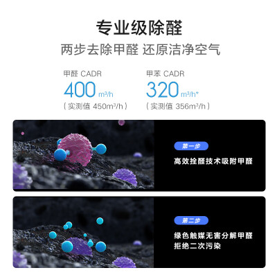 小米空气净化器max和max增强版哪款好-小米空气净化器max和max增强版哪款更值得入手_http://www.meifudie.com_好物_第3张